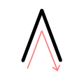 alternative Lambda
