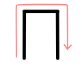 alternative Pi