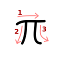Pi