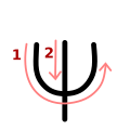 Psi