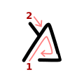 Mem