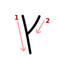 final Tsadi